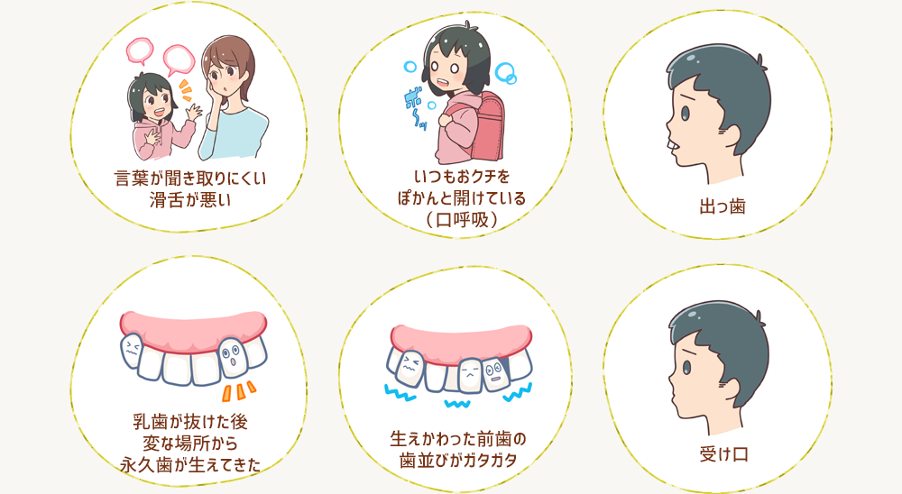 言葉が聞き取りにくい 滑舌が悪い いつもおクチをぽかんと開けている（口呼吸） 出っ歯 乳歯が抜けた後変な場所から永久歯が生えてきた 生えかわった前歯の歯並びがガタガタ 受け口