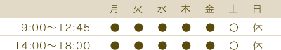 診療時間