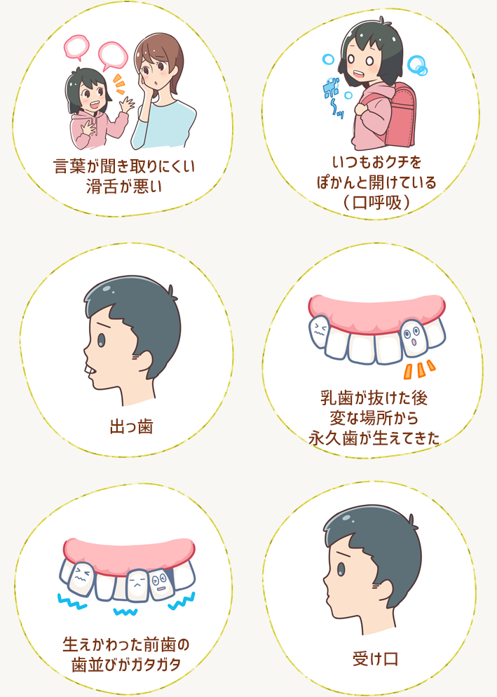言葉が聞き取りにくい 滑舌が悪い いつもおクチをぽかんと開けている（口呼吸） 出っ歯 乳歯が抜けた後変な場所から永久歯が生えてきた 生えかわった前歯の歯並びがガタガタ 受け口